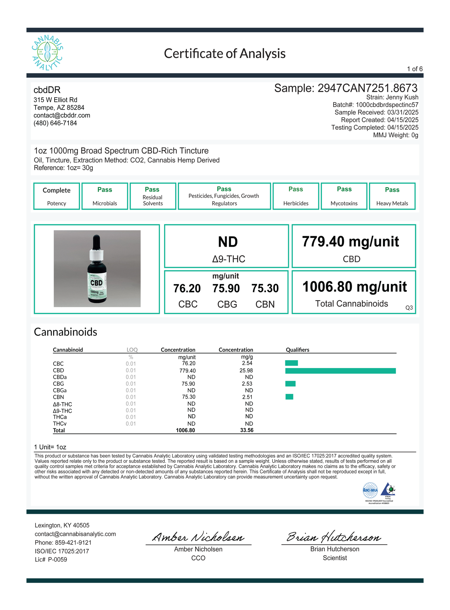 1000mg CBD-Rich Tincture
