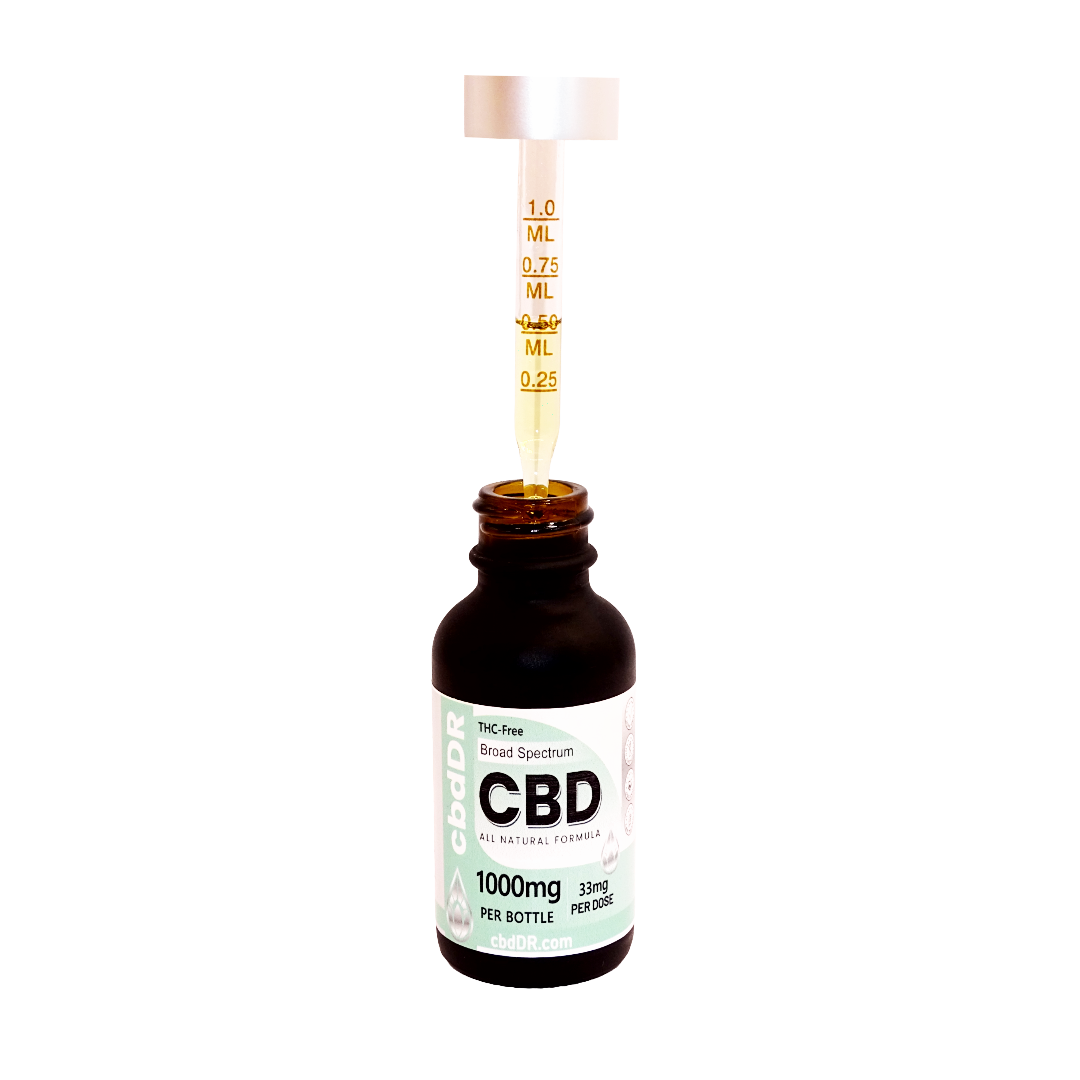 1000mg CBD-Rich Tincture | Broad Spectrum | Zero THC