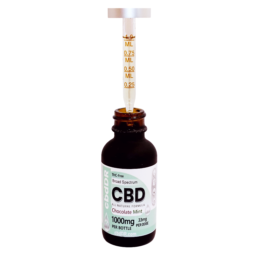 1000mg CBD-Rich Tincture | Broad Spectrum | Zero THC