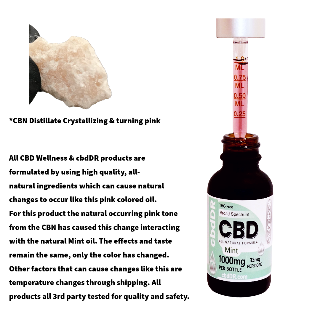 1000mg CBD-Rich Tincture | Broad Spectrum | Zero THC